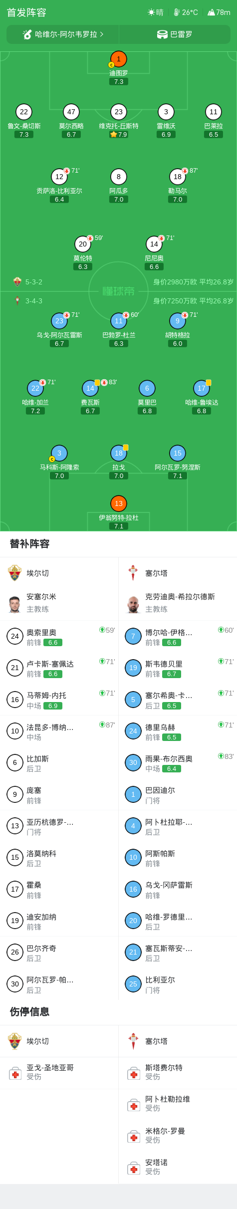 必一运动详情图