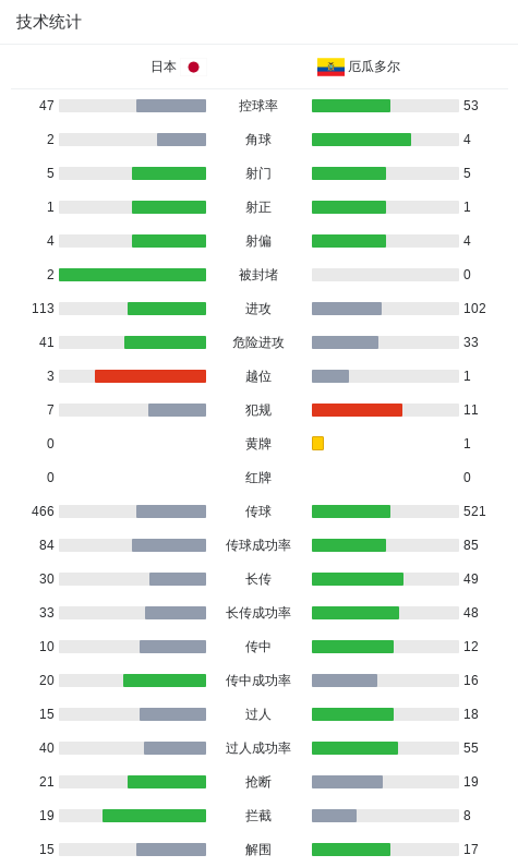 必一运动相关图片
