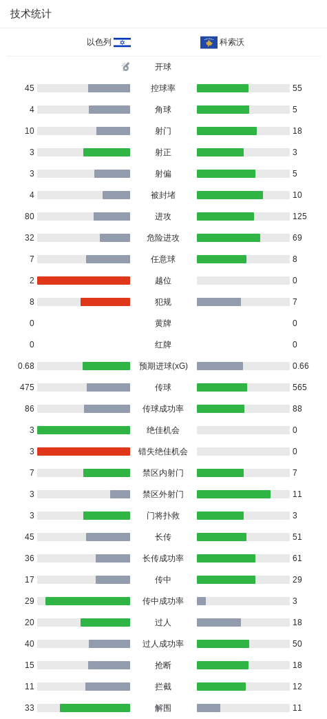 必一运动案例展示