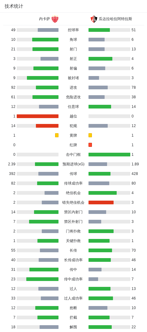 了解必一运动
