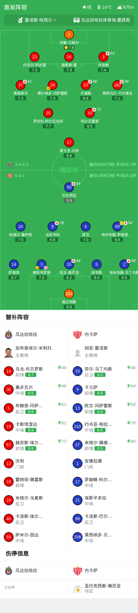 专业必一运动服务