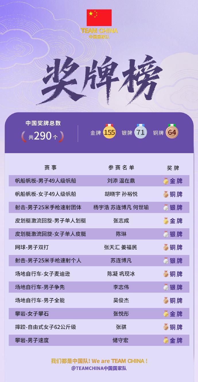 专业必一运动服务