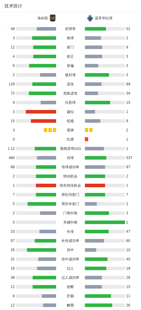专业必一运动服务