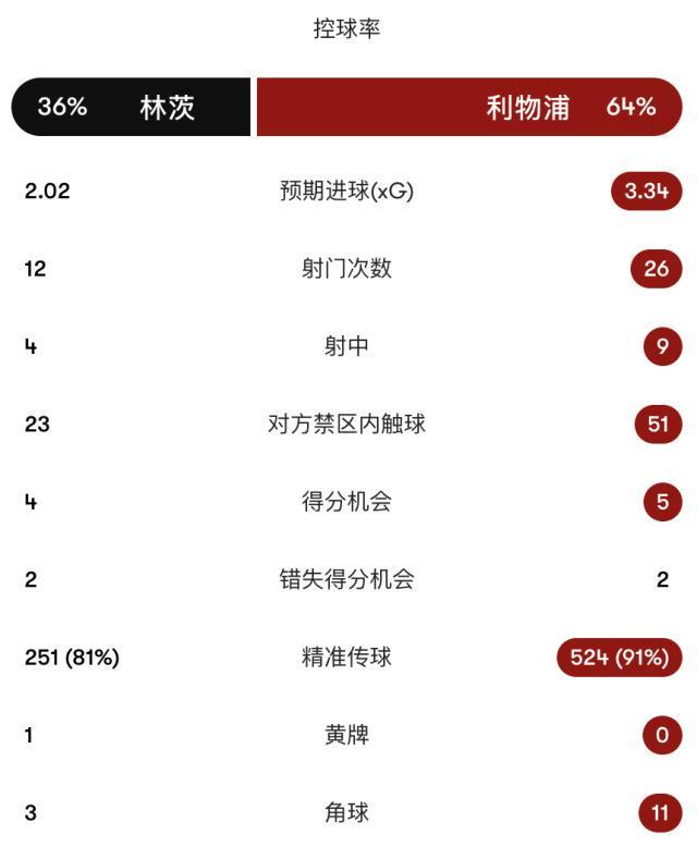 必一运动详情图