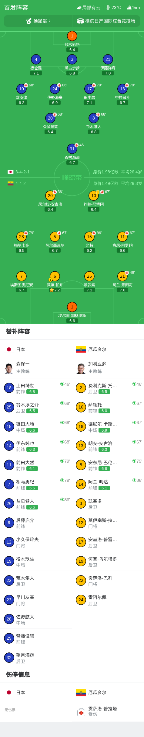 必一运动产品图片