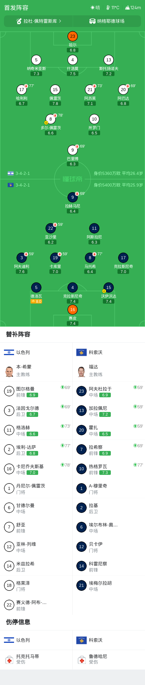 专业必一运动服务