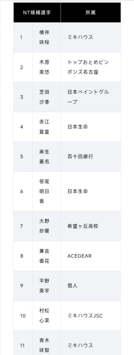 专业必一运动服务