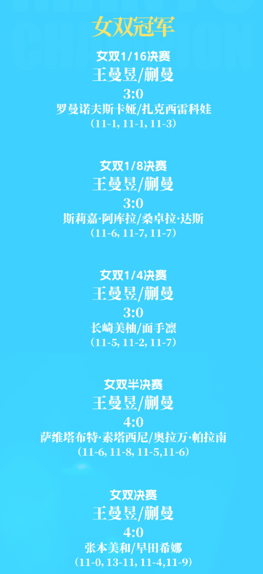 必一运动详情图