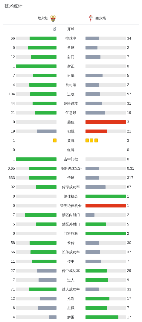 必一运动详情图