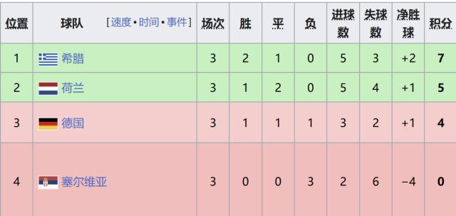 必一运动详情图