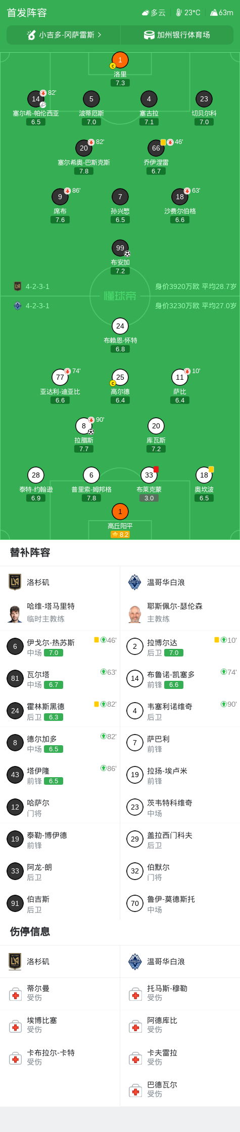 必一运动产品图片