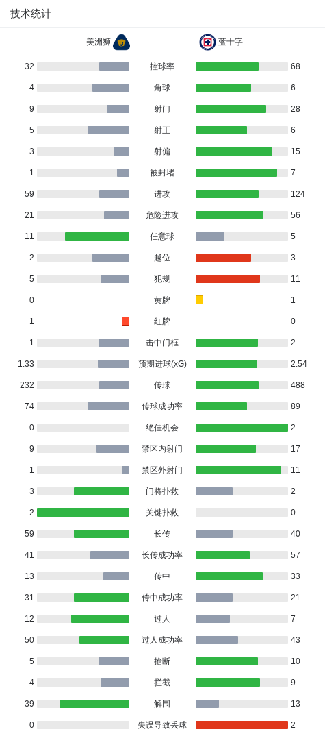 必一运动详情图