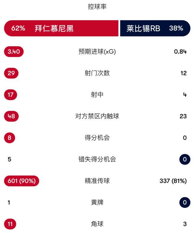 必一运动介绍图片