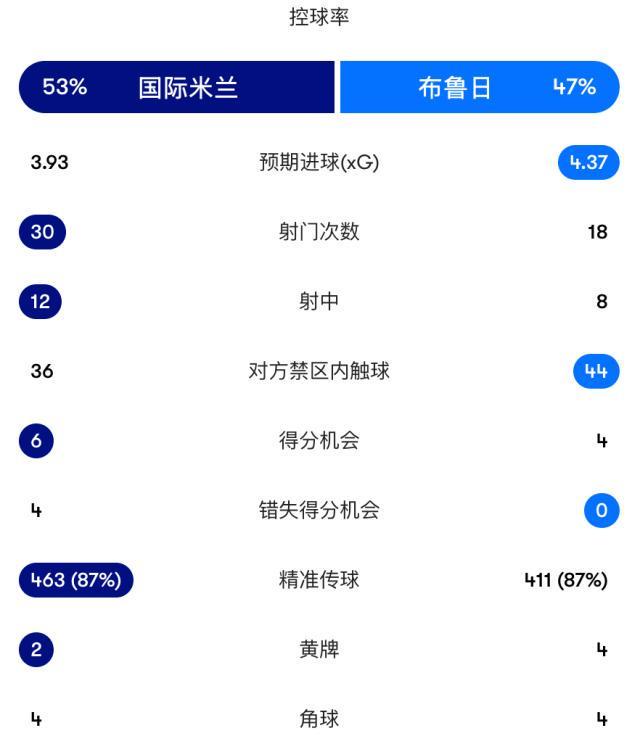 必一运动展示图片