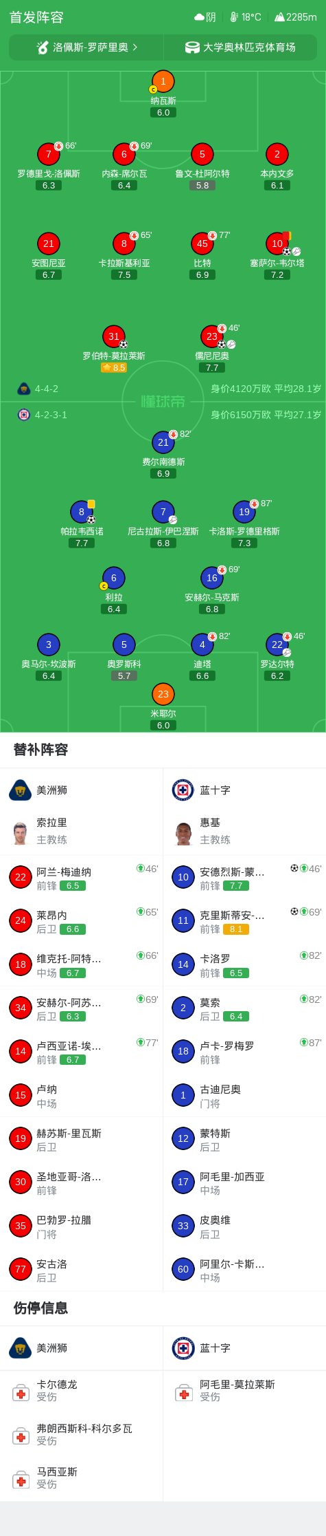必一运动展示图片